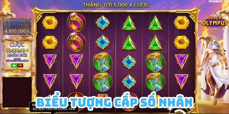 Cấp số nhân là tính năng đặc biệt khó có thể thấy ở các tựa game Slot khác