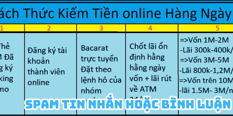 Các nhóm kéo Baccarat không uy tín thường xuyên spam tin nhắn hoặc bình luận