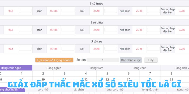 Giải đáp thắc mắc xổ số siêu tốc là gì được nhiều anh em bet thủ quan tâm